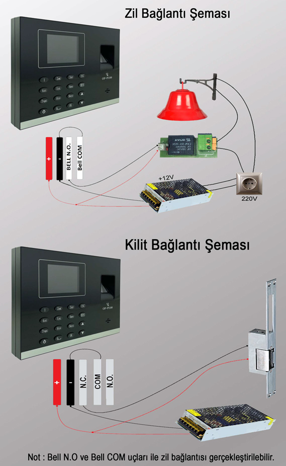 OP P1100 Parmak İzi Okuyucu