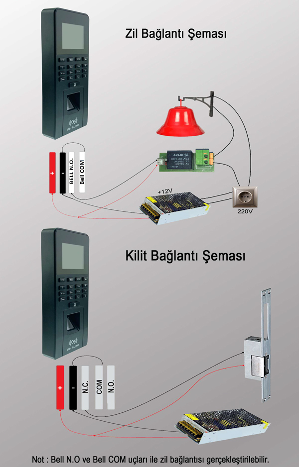 OP PA1000 Parmak İzi Okuyucu