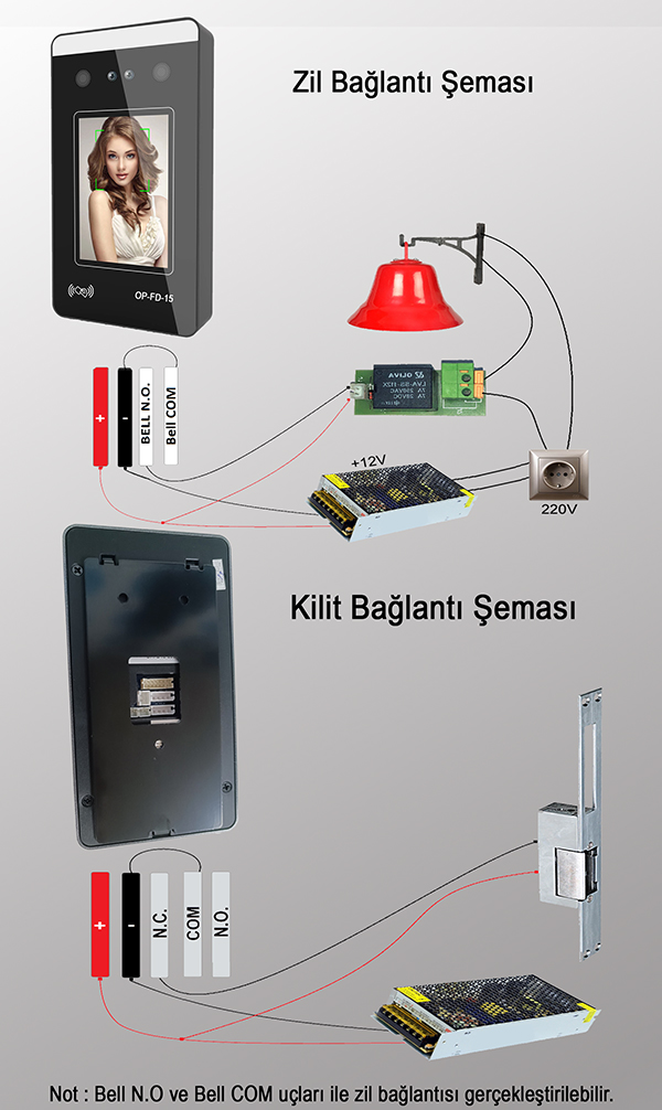 OP FD15 Proximity Yüz Tanıma Cihazı